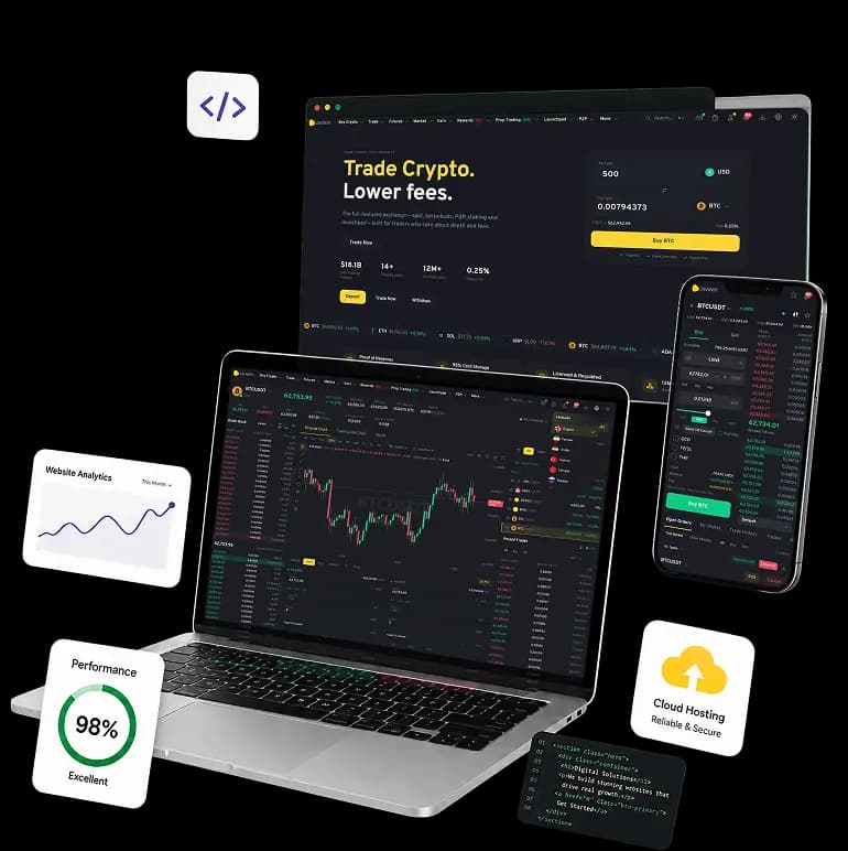 Javizen crypto exchange trading interface on laptop and mobile