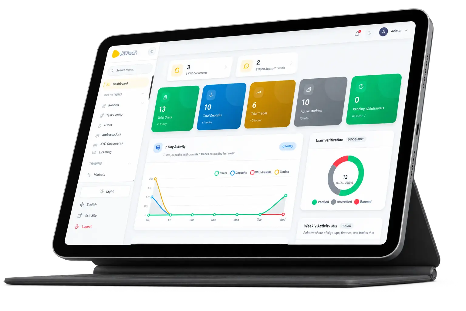 Javizen CEX Full Suite interface
