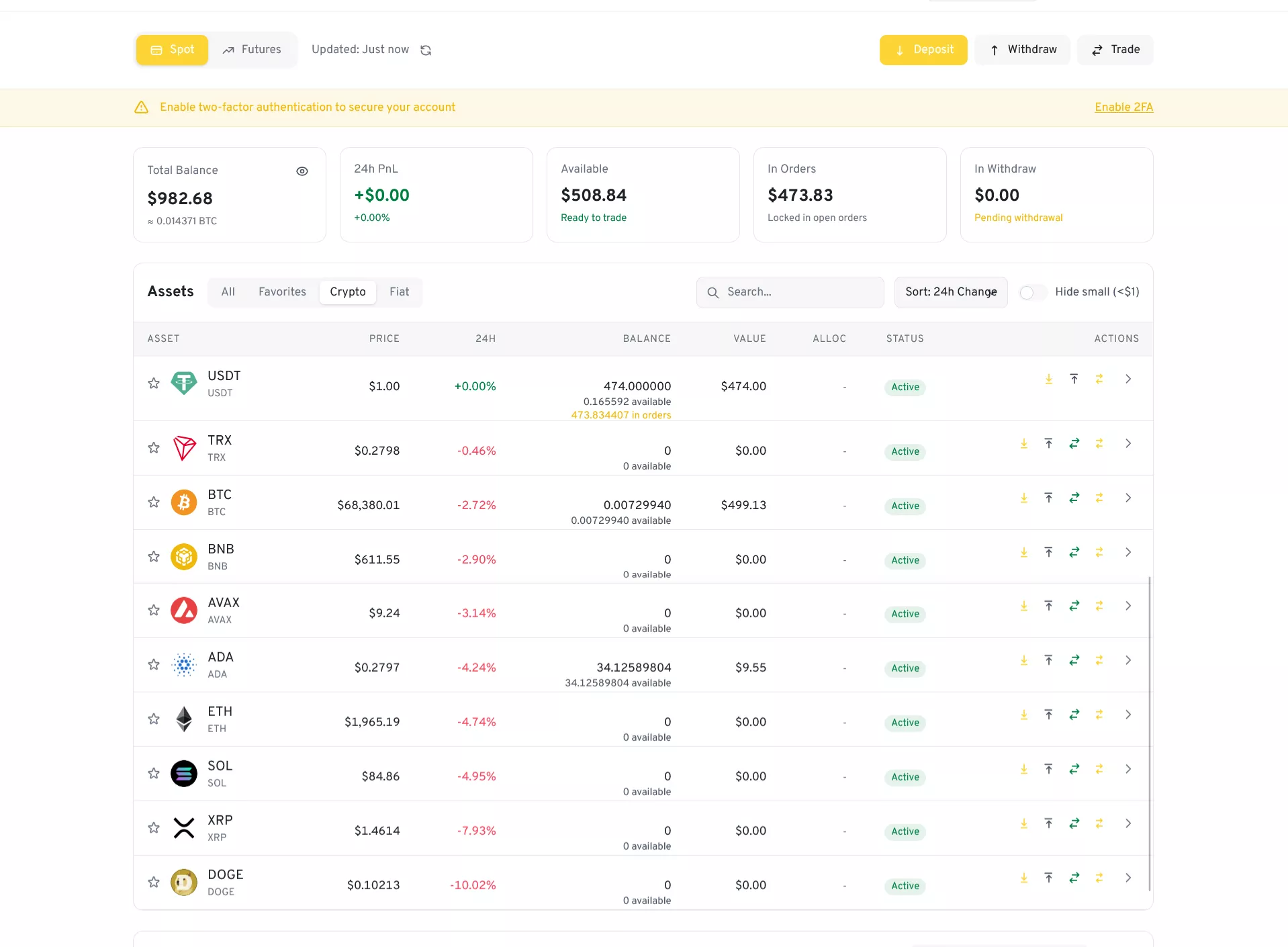 CEX Crypto Exchange Script — Wallets