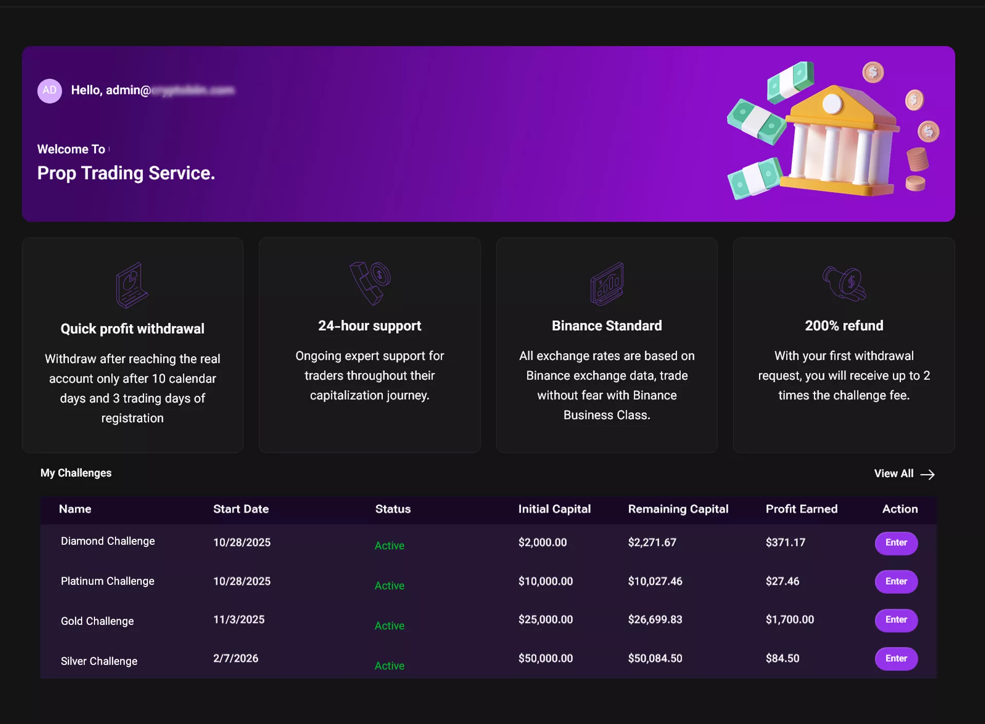 Crypto Prop Trading Platform preview