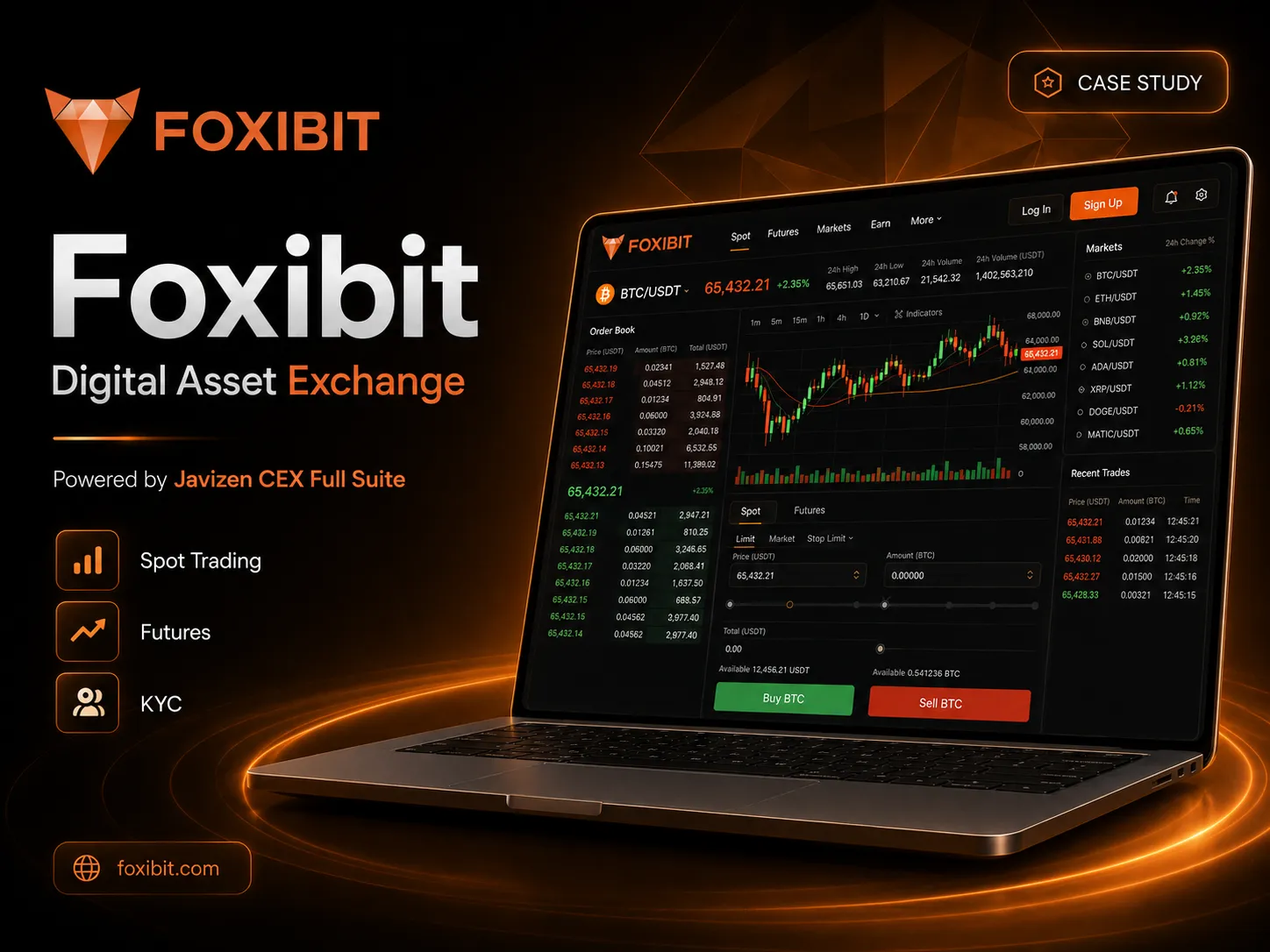Foxibit platform