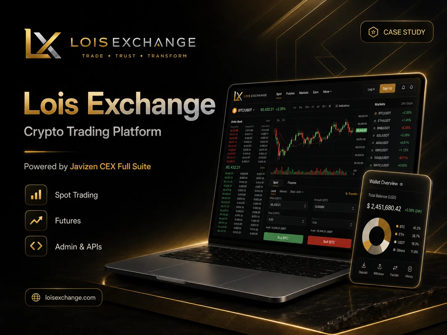 LoisExchange platform