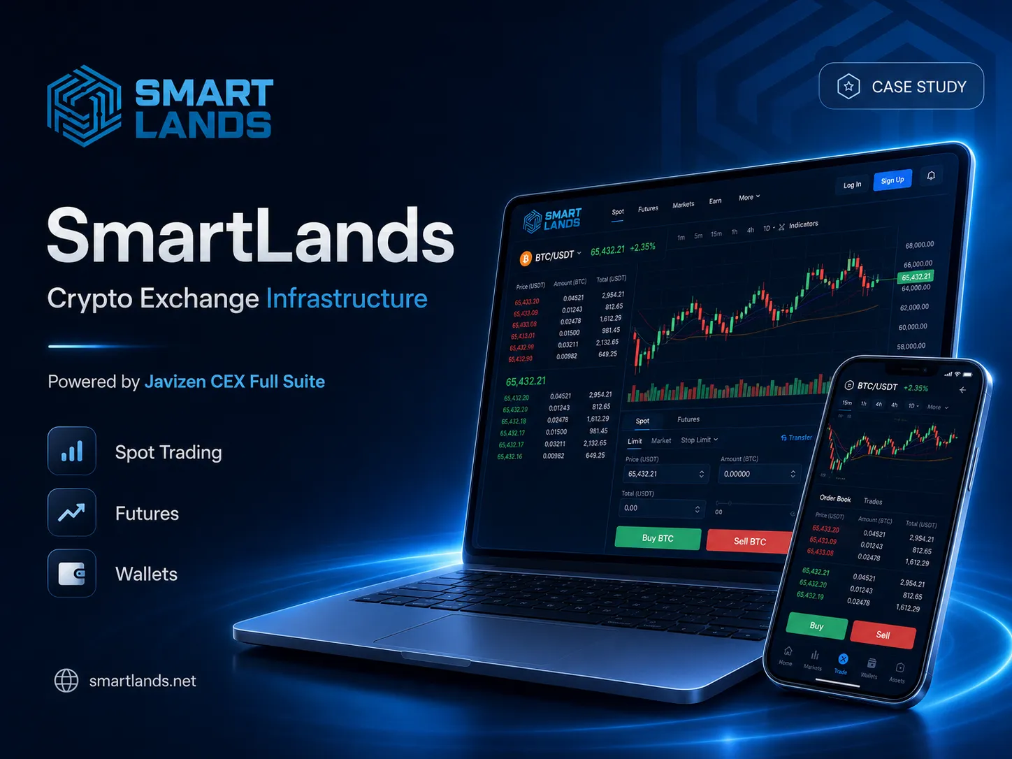SmartLands platform