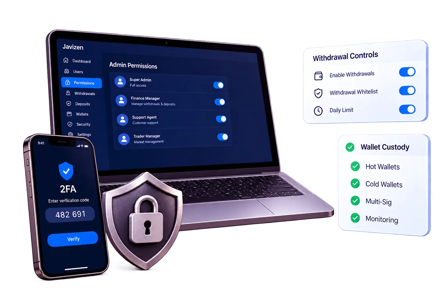 Crypto Exchange Security
