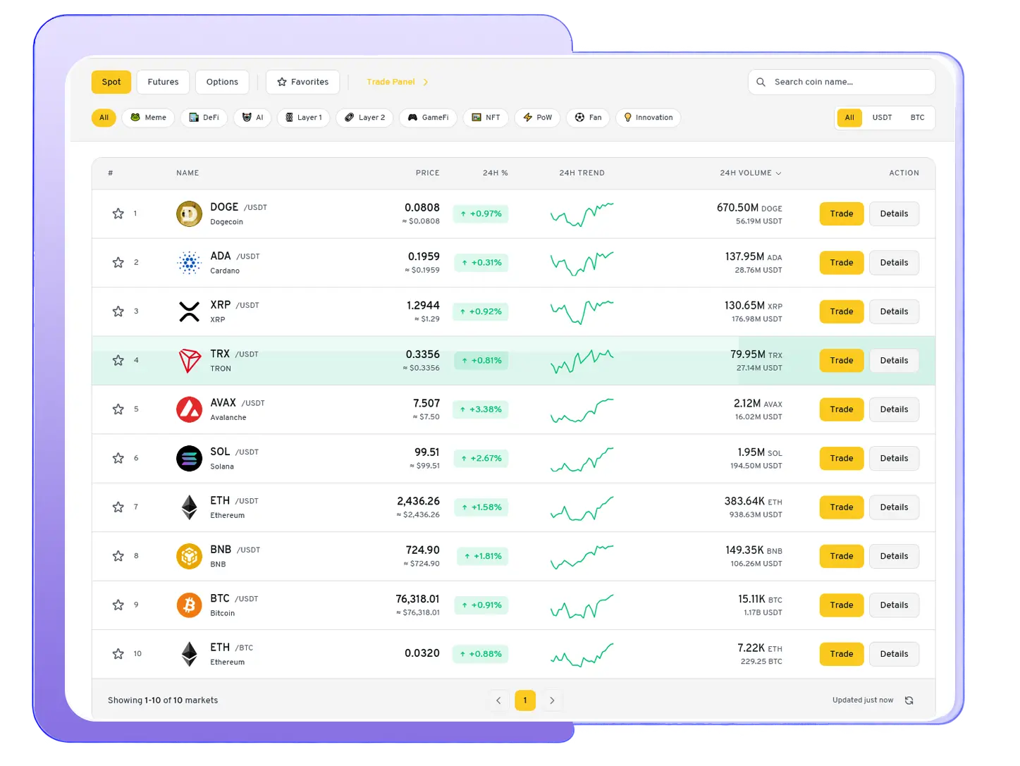 Launching a Centralized Crypto Exchange (CEX) illustration