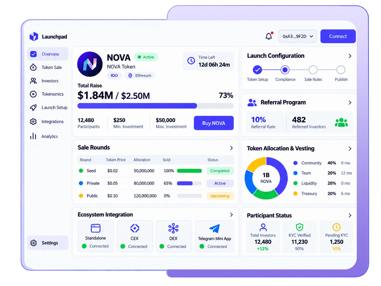 Launching a Launchpad & Token Offering System (ICO / IDO) illustration
