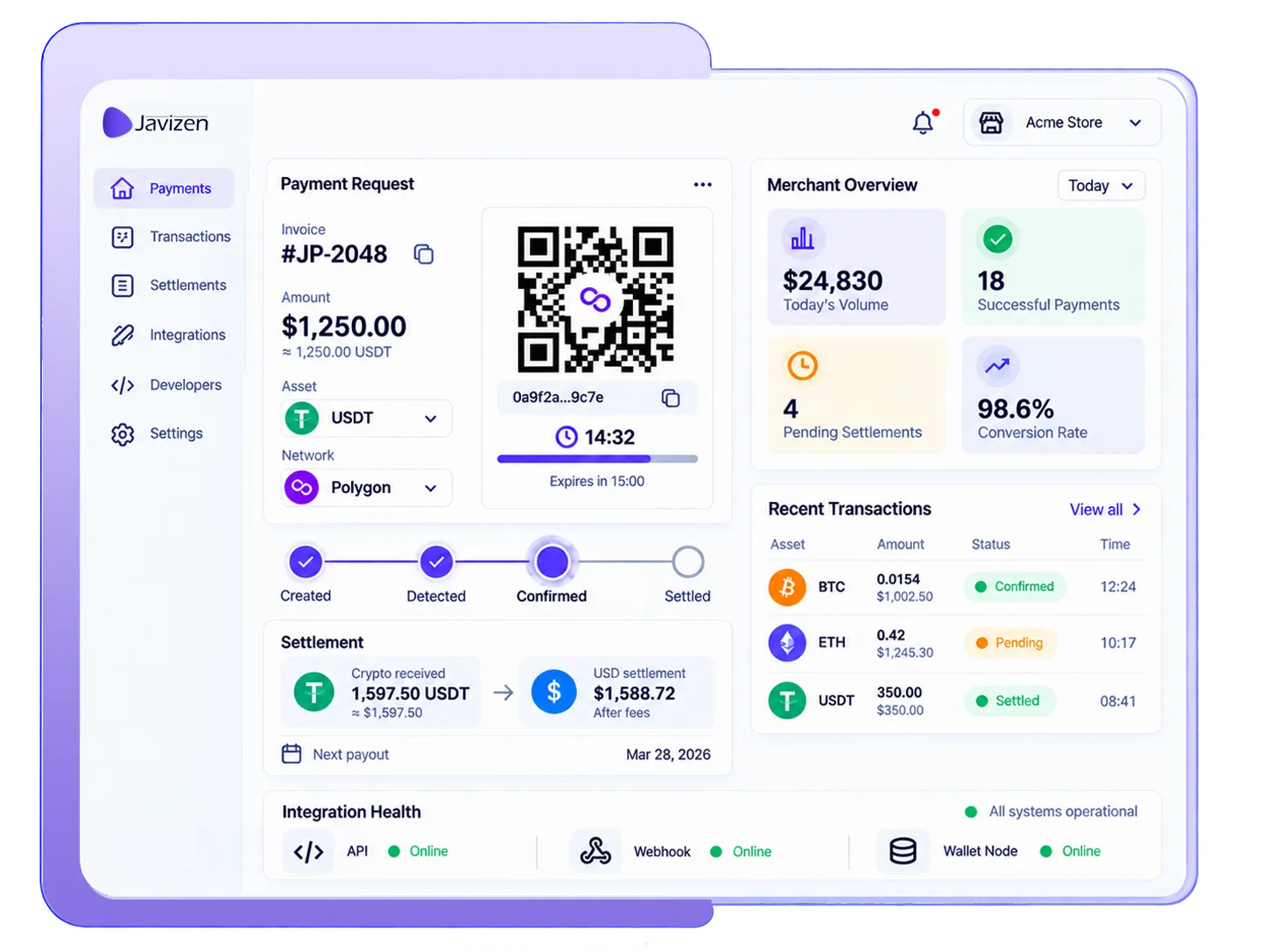 Crypto Payment Gateway Development illustration