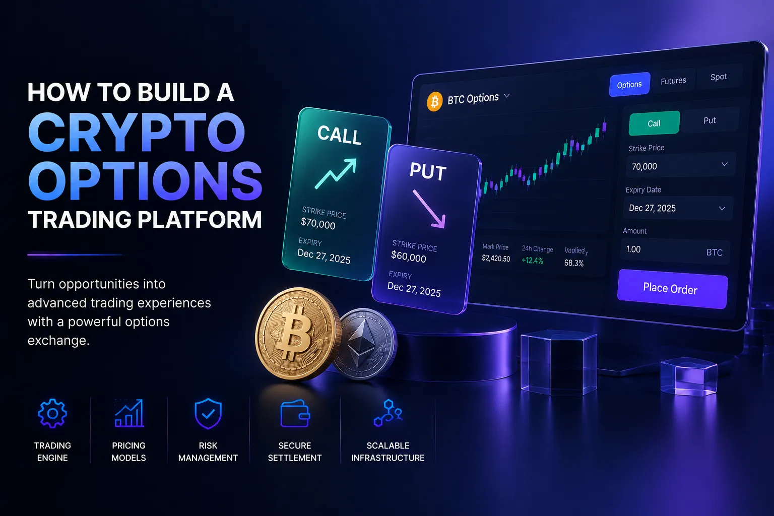 How to Build a Crypto Options Trading Platform
