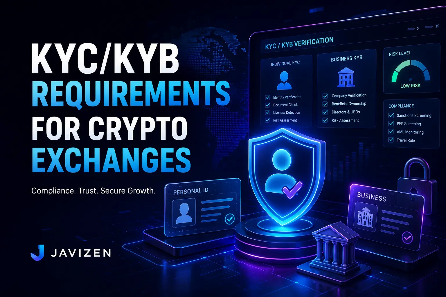 KYC/KYB Requirements for Crypto Exchanges